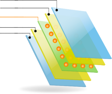 Non adhesive Film Layers
