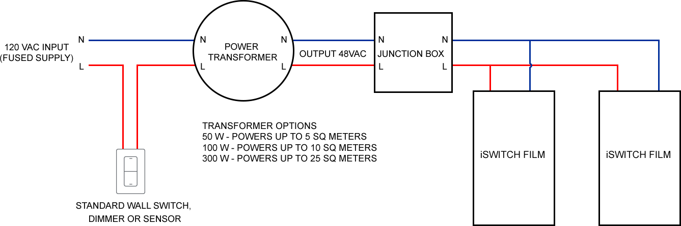 iswitch-film-standard-wiring-diagram
