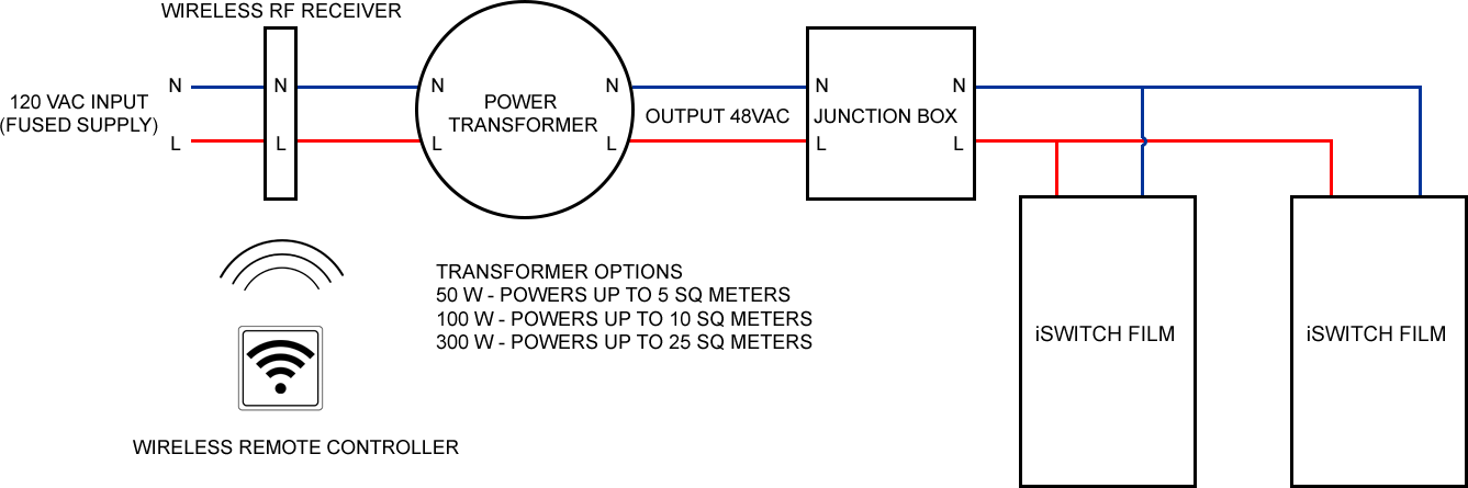 iswitch-film-wireless-wiring-diagram