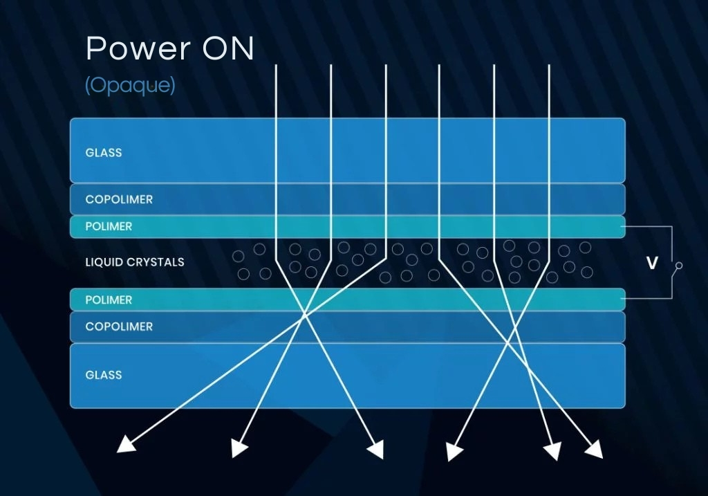 Power ON (Opaque)